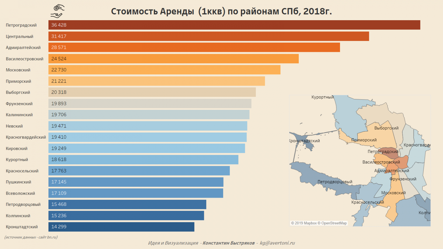 Карта стоимости жизни