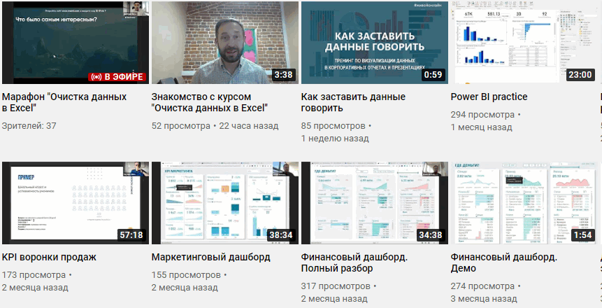 Ютуб канал Алексей Колоколов про дашборд для директора.